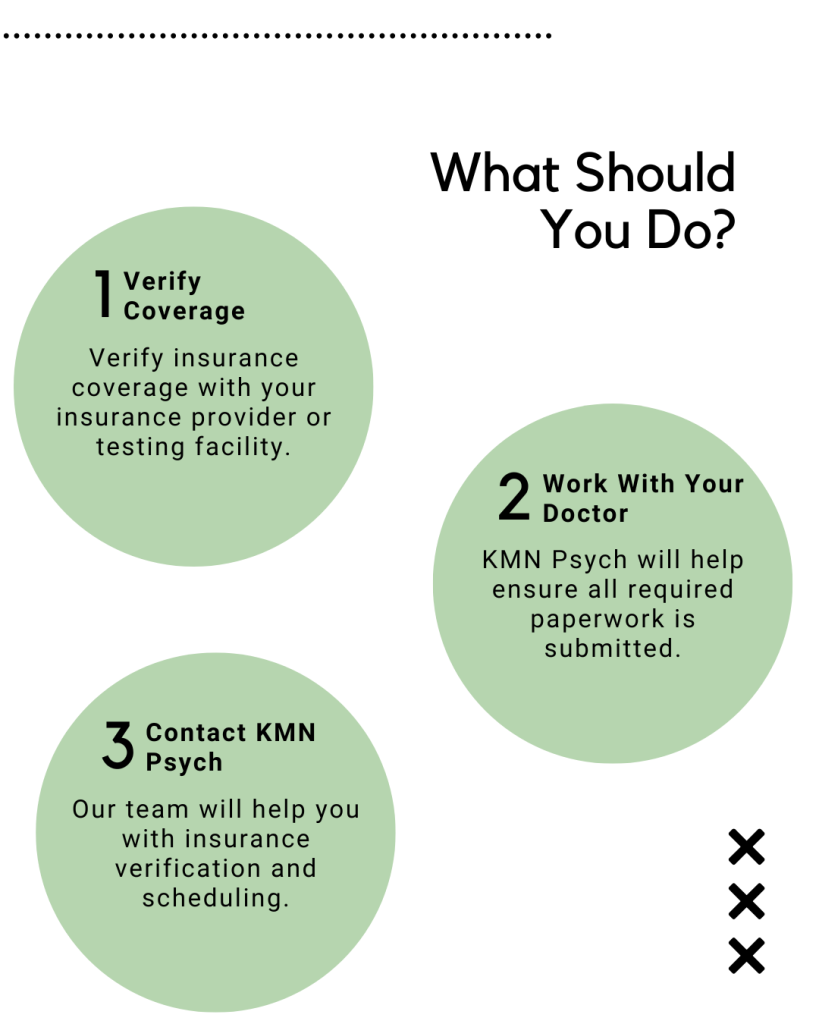 What Should You Do? Infographic:

Verify coverage with your insurance provider.
Work with your doctor to ensure all required paperwork is submitted.
Contact KMN Psych for help with insurance verification and scheduling.