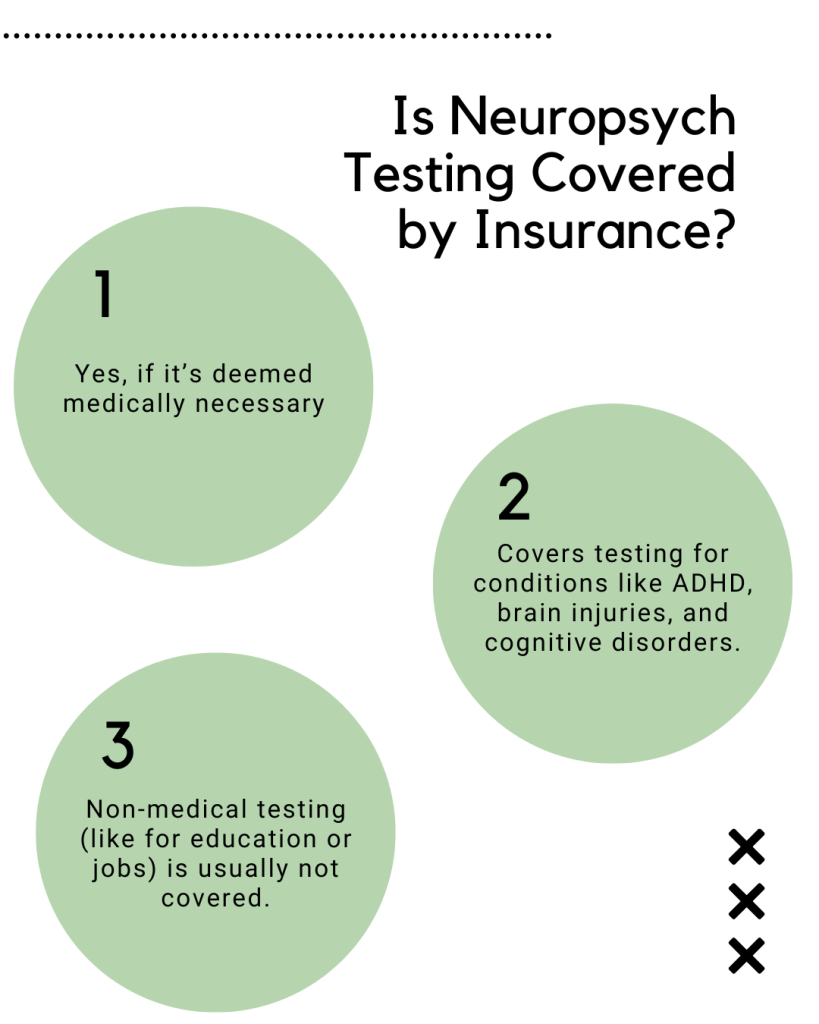 Is Neuropsych Testing Covered by Insurance Infographic:

Yes, if it’s deemed medically necessary.
Covers testing for conditions like ADHD, brain injuries, and cognitive disorders.
Nonmedical testing (like for education or jobs) is usually not covered.