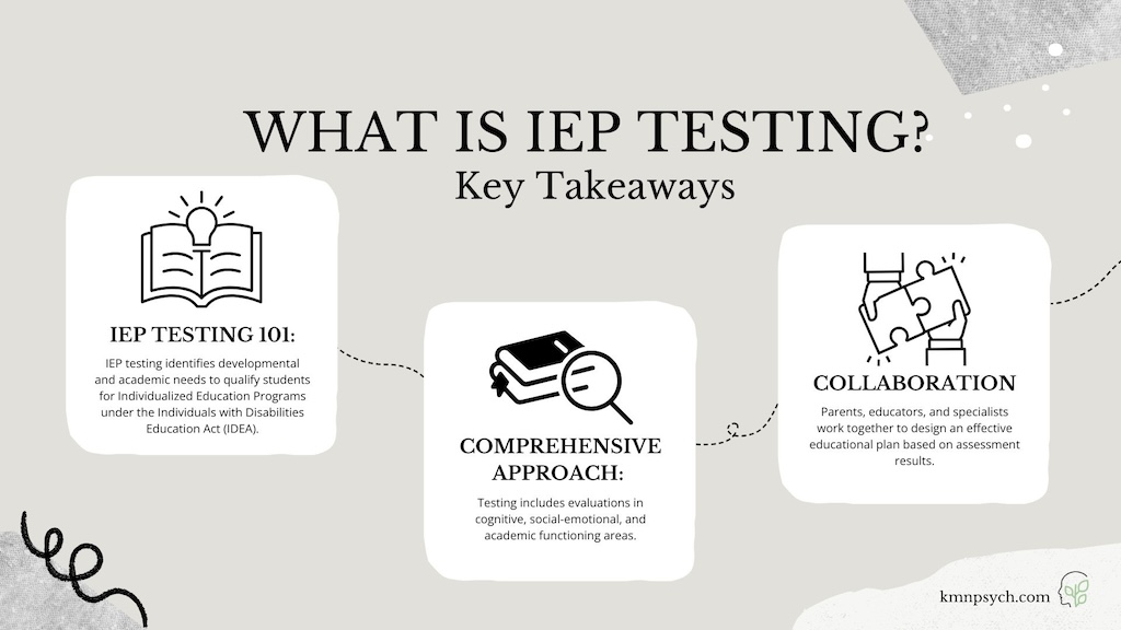 Infographic: Key Takeaways
IEP testing 101: IEP testing identifies developmental and academic needs to qualify students for Individualized Education Programs under the Individuals with Disabilities Education Act (IDEA).
Comprehensive approach: Testing includes evaluations in cognitive, socialemotional, and academic functioning areas.
Collaboration: Parents, educators, and specialists work together to design an effective educational plan based on assessment results.